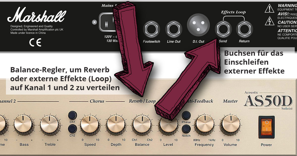 Einschleifen externer Effekte am Beispiel des Akustikverstärkers Marshall AS50D