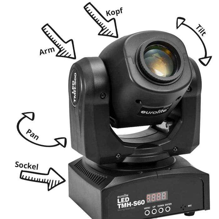 Eurolite LED TMH-S60 Moving Head Spot