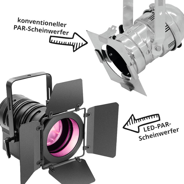 Eurolite PAR-36 Spot Short und Cameo TS 60 W RGBW Theater-Spot