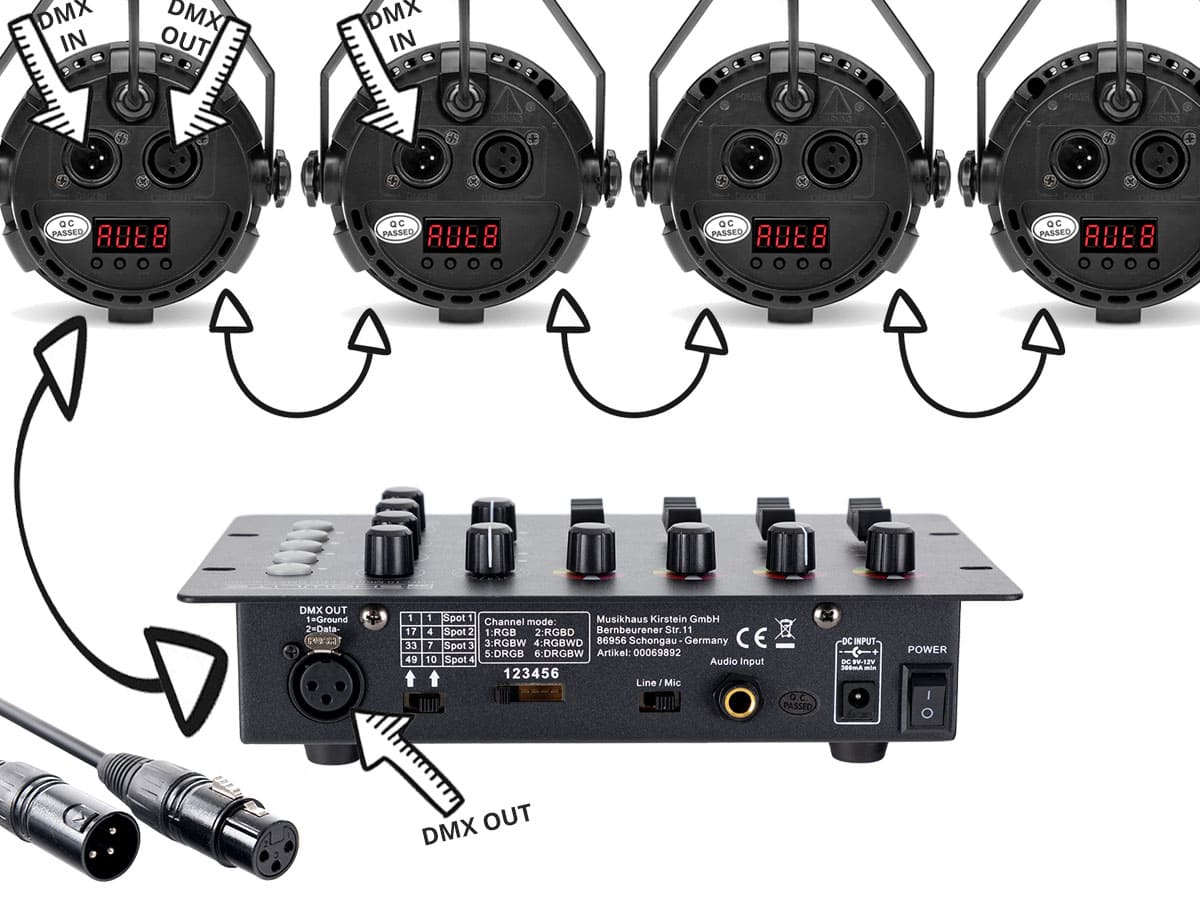 Anschluss von vier Showlite SPS-121 LED Smart Party Spots an den DMX-Controller LDO-10